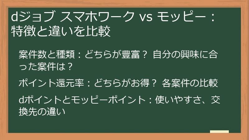 dジョブ スマホワーク vs モッピー：特徴と違いを比較