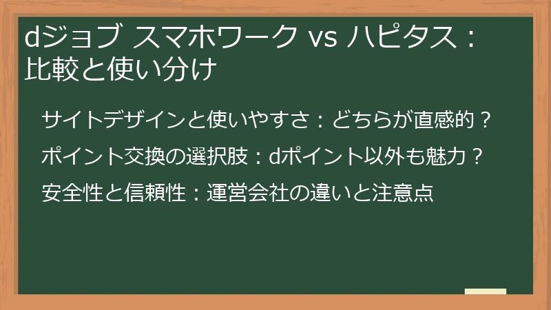 dジョブ スマホワーク vs ハピタス：比較と使い分け