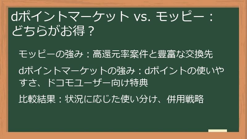 dポイントマーケット vs. モッピー：どちらがお得？