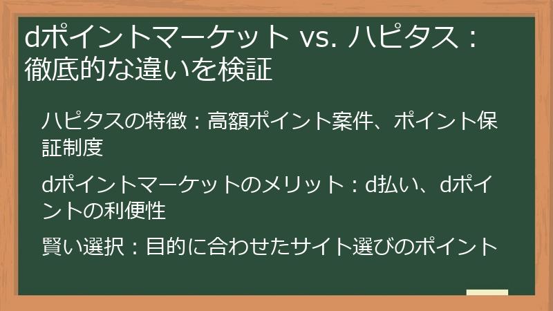 dポイントマーケット vs. ハピタス：徹底的な違いを検証