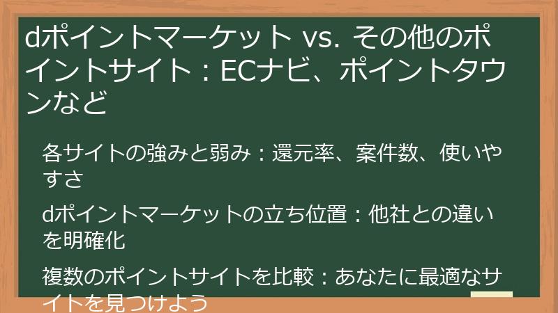 dポイントマーケット vs. その他のポイントサイト：ECナビ、ポイントタウンなど