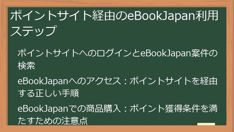 ポイントサイト経由のeBookJapan利用ステップ