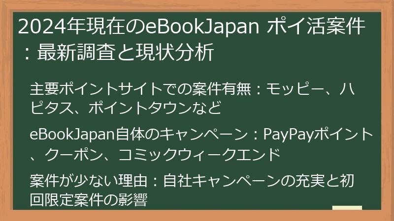 2024年現在のeBookJapan ポイ活案件：最新調査と現状分析