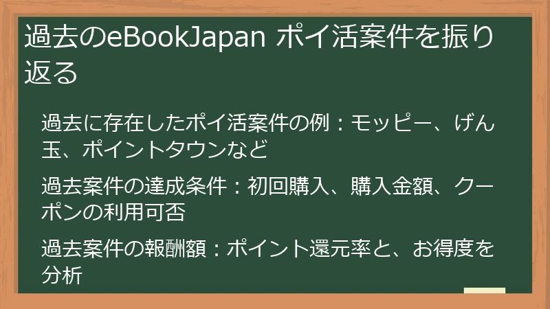 過去のeBookJapan ポイ活案件を振り返る