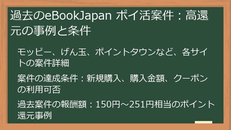 過去のeBookJapan ポイ活案件：高還元の事例と条件
