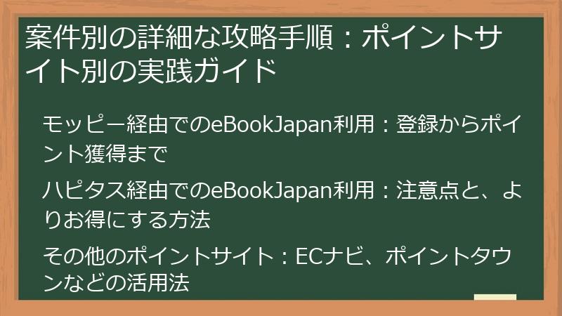 案件別の詳細な攻略手順:ポイントサイト別の実践ガイド