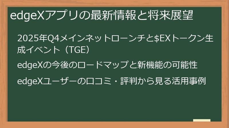 edgeXアプリの最新情報と将来展望