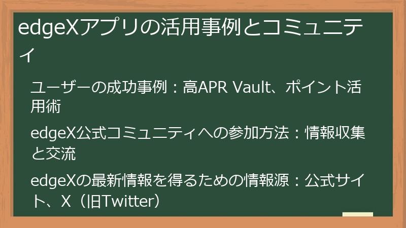 edgeXアプリの活用事例とコミュニティ