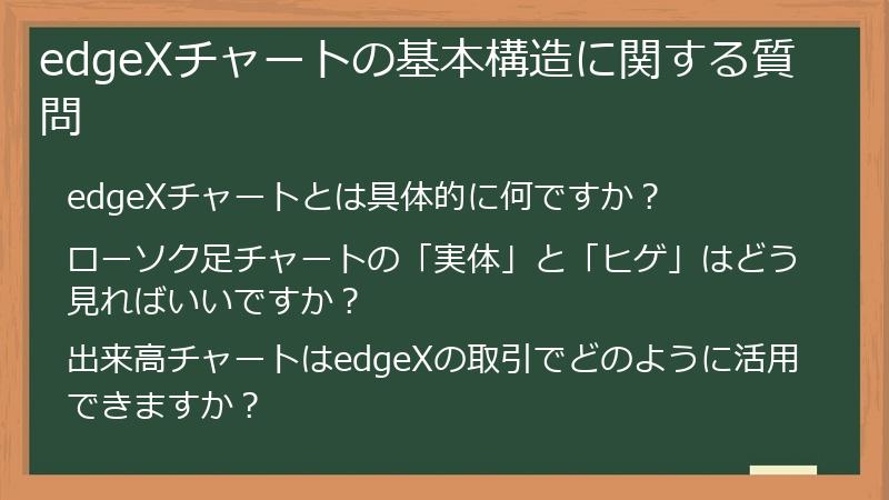 edgeXチャートの基本構造に関する質問