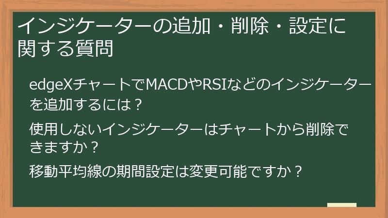 インジケーターの追加・削除・設定に関する質問