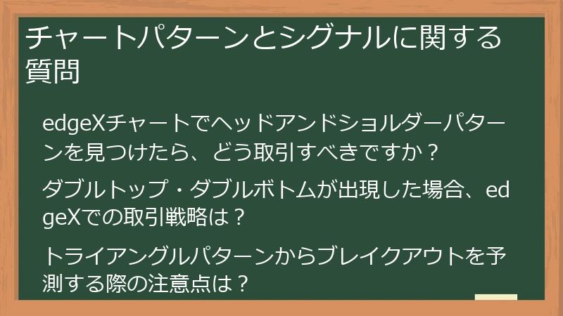 チャートパターンとシグナルに関する質問