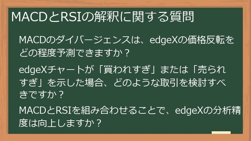 MACDとRSIの解釈に関する質問