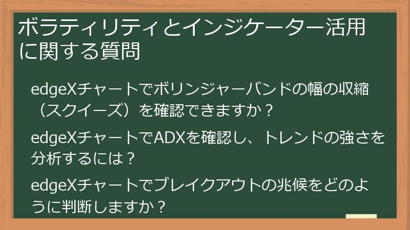 ボラティリティとインジケーター活用に関する質問
