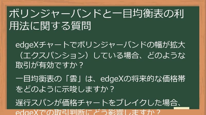 ボリンジャーバンドと一目均衡表の利用法に関する質問