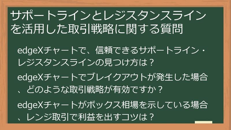 サポートラインとレジスタンスラインを活用した取引戦略に関する質問