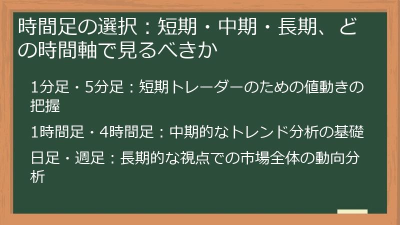 時間足の選択：短期・中期・長期、どの時間軸で見るべきか