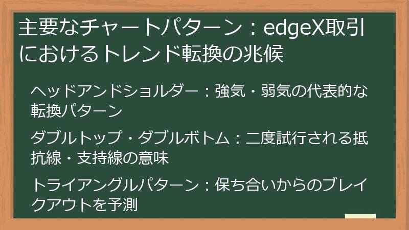 主要なチャートパターン：edgeX取引におけるトレンド転換の兆候
