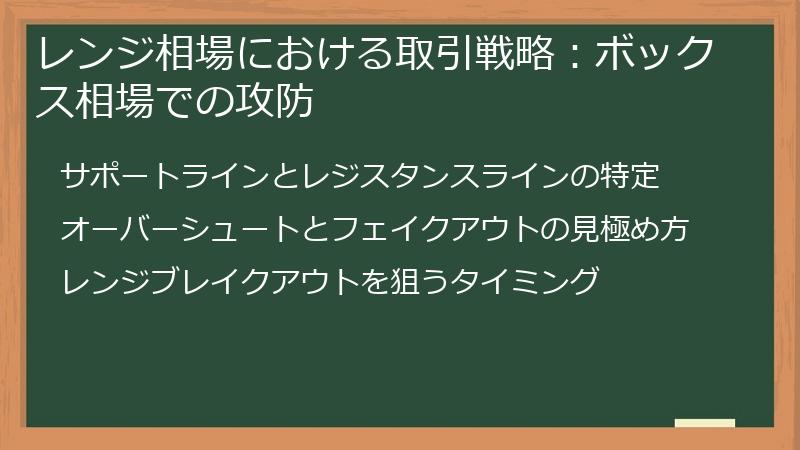 レンジ相場における取引戦略：ボックス相場での攻防