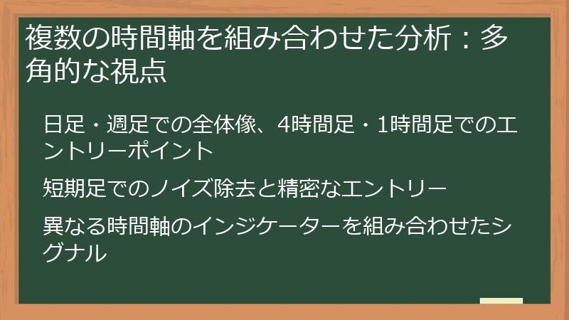 複数の時間軸を組み合わせた分析：多角的な視点