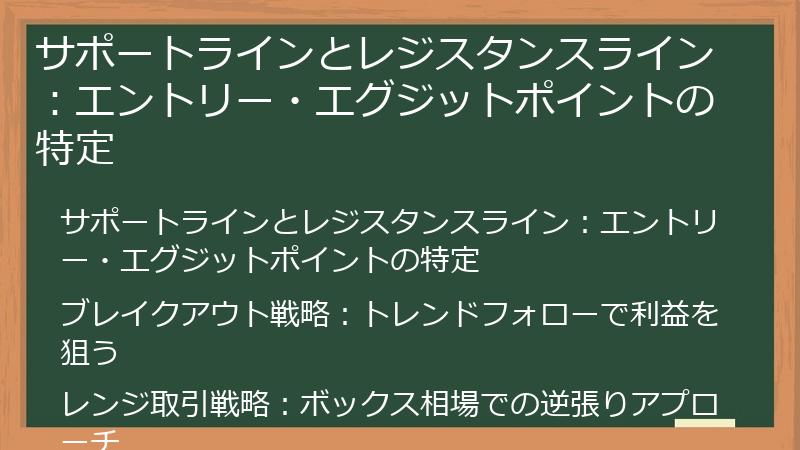 サポートラインとレジスタンスライン：エントリー・エグジットポイントの特定