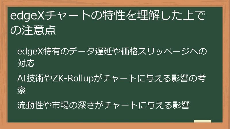 edgeXチャートの特性を理解した上での注意点