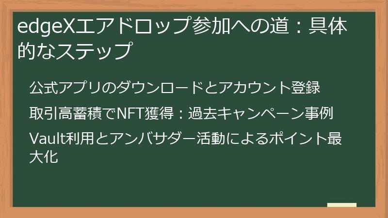 edgeXエアドロップ参加への道：具体的なステップ