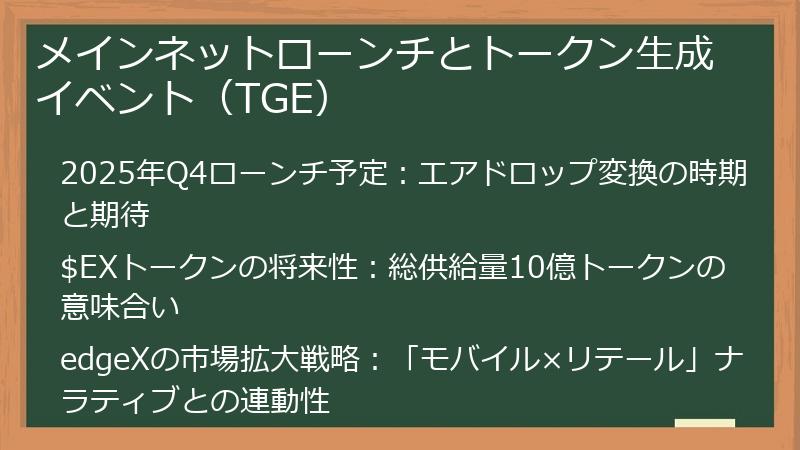 メインネットローンチとトークン生成イベント（TGE）
