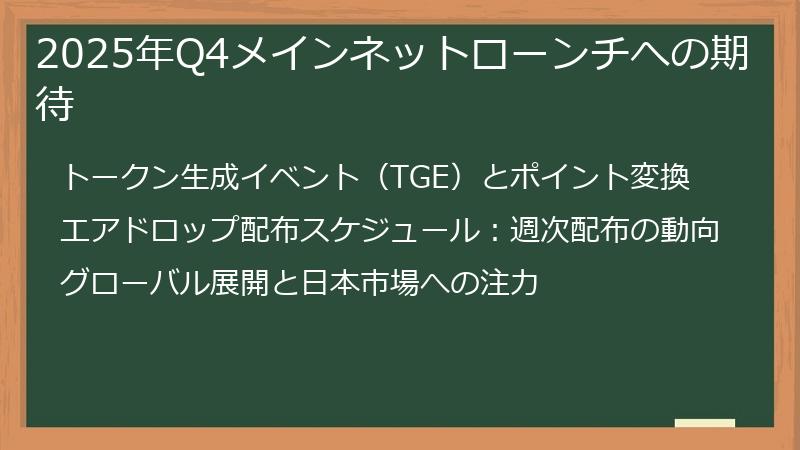 2025年Q4メインネットローンチへの期待