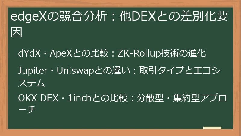 edgeXの競合分析：他DEXとの差別化要因