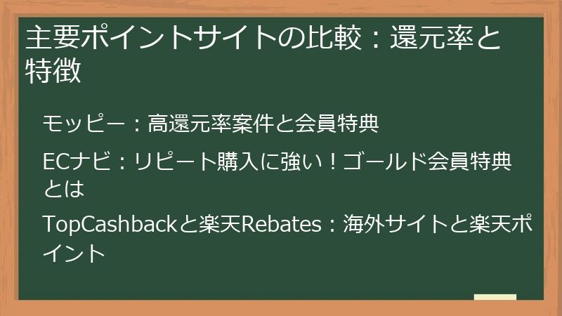 主要ポイントサイトの比較：還元率と特徴