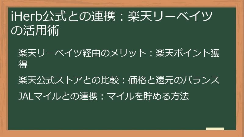 iHerb公式との連携：楽天リーベイツの活用術