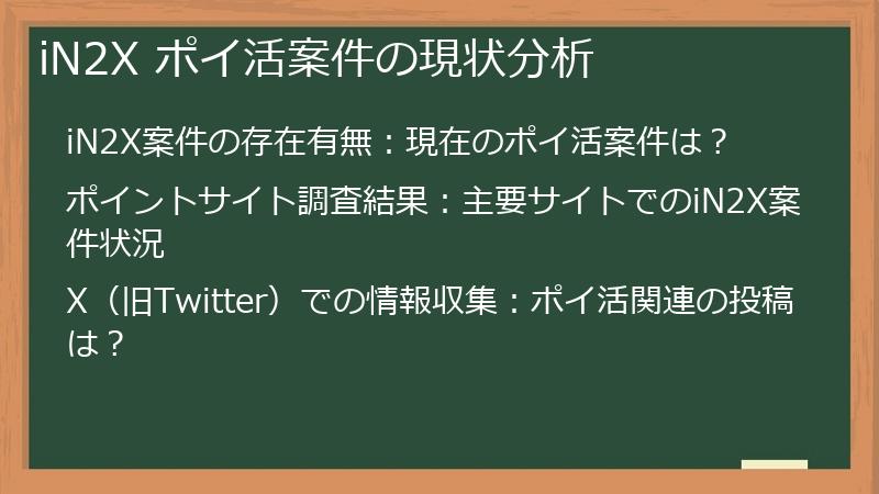 iN2X ポイ活案件の現状分析