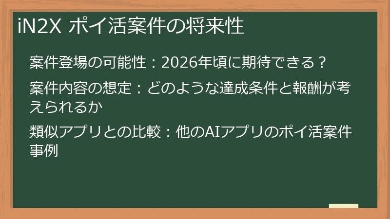 iN2X ポイ活案件の将来性
