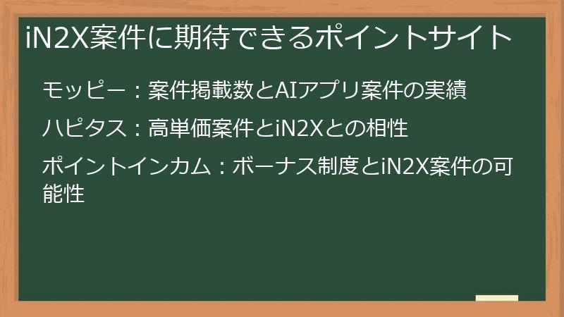 iN2X案件に期待できるポイントサイト