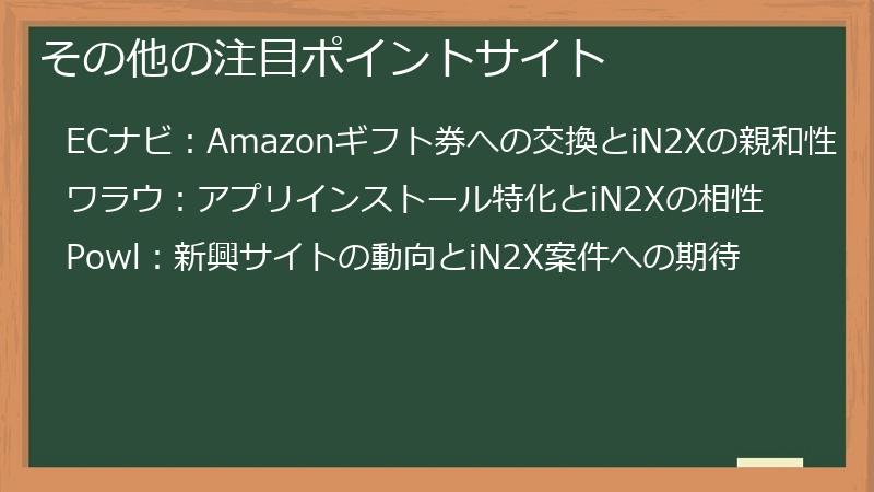 その他の注目ポイントサイト