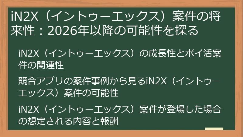iN2X（イントゥーエックス）案件の将来性：2026年以降の可能性を探る