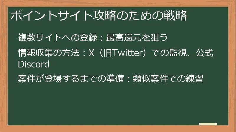 ポイントサイト攻略のための戦略