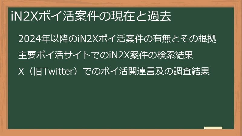 iN2Xポイ活案件の現在と過去