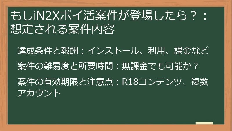 もしiN2Xポイ活案件が登場したら？：想定される案件内容