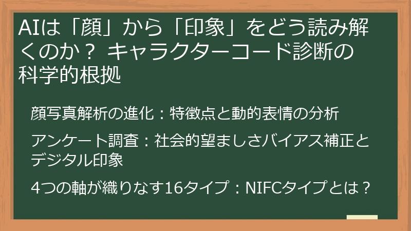 AIは「顔」から「印象」をどう読み解くのか？ キャラクターコード診断の科学的根拠