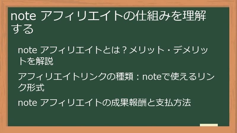 note アフィリエイトの仕組みを理解する