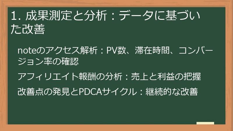 1. 成果測定と分析：データに基づいた改善