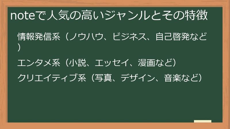 noteで人気の高いジャンルとその特徴