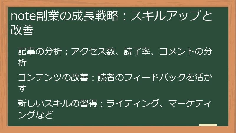 note副業の成長戦略:スキルアップと改善