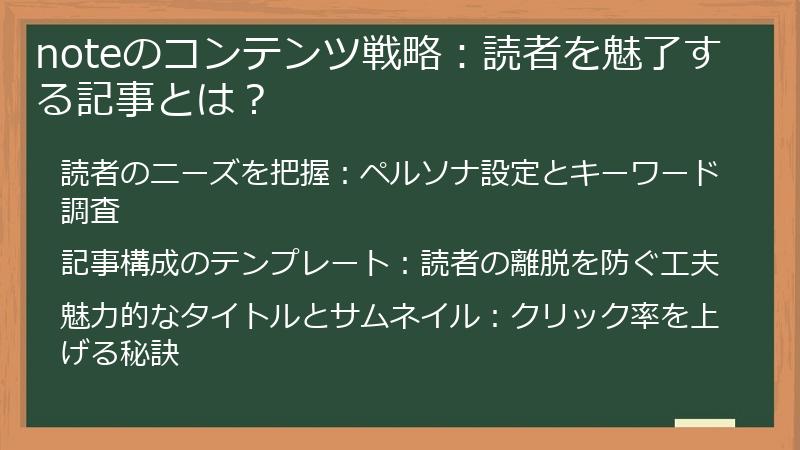noteのコンテンツ戦略：読者を魅了する記事とは？