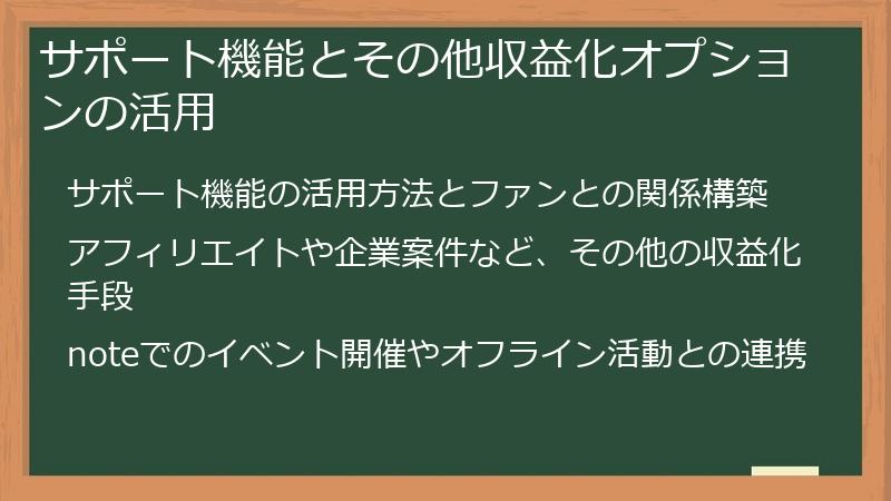 サポート機能とその他収益化オプションの活用