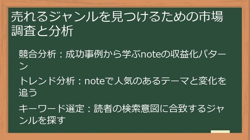 売れるジャンルを見つけるための市場調査と分析
