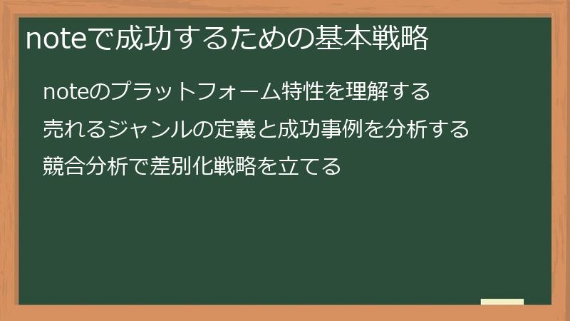 noteで成功するための基本戦略