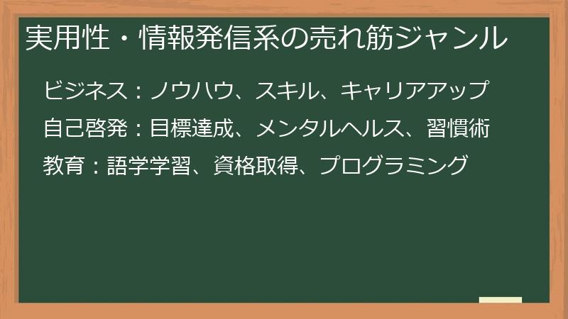 実用性・情報発信系の売れ筋ジャンル
