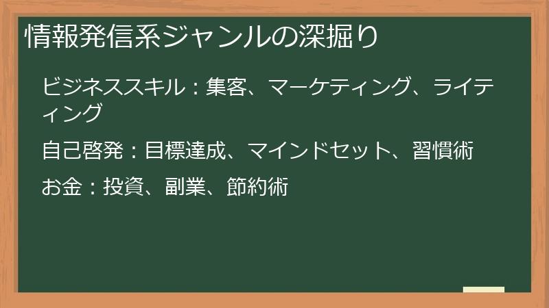 情報発信系ジャンルの深掘り